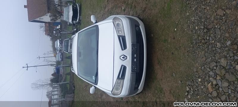 Renault  Megane  Menjac I Delovi Menjaca