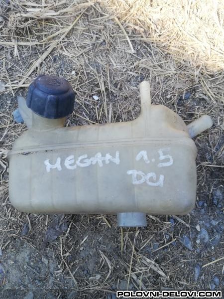 Renault  Megane  Motor I Delovi Motora