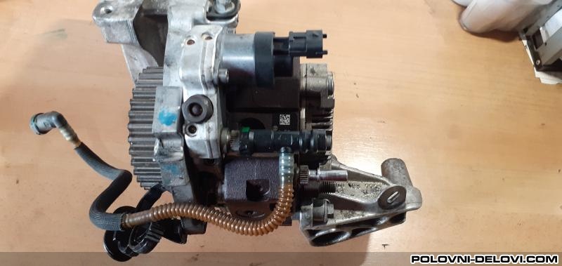 Renault  Megane  Motor I Delovi Motora