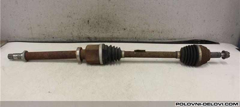 Renault  Megane Poluosovina Menjac I Delovi Menjaca