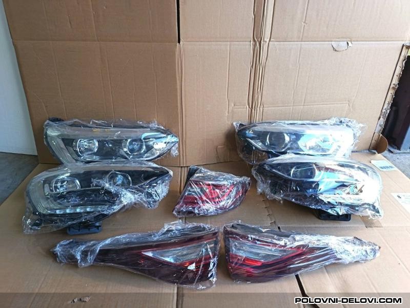 Renault  Megane  Svetla I Signalizacija