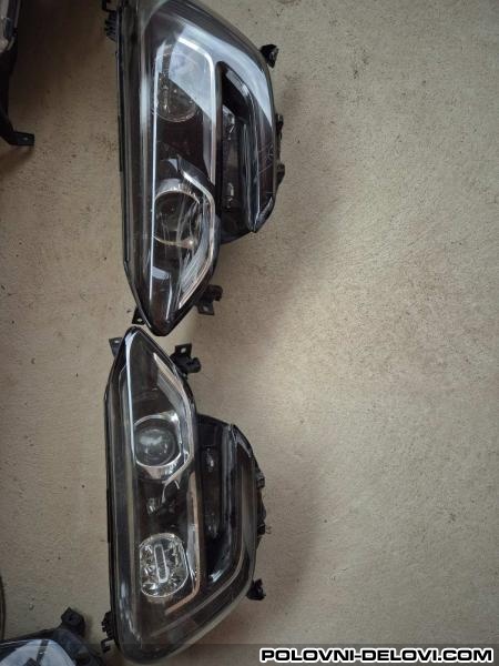 Renault  Megane  Svetla I Signalizacija