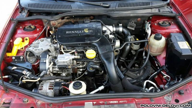 Renault  Megane Svi Modeli.. Motor I Delovi Motora