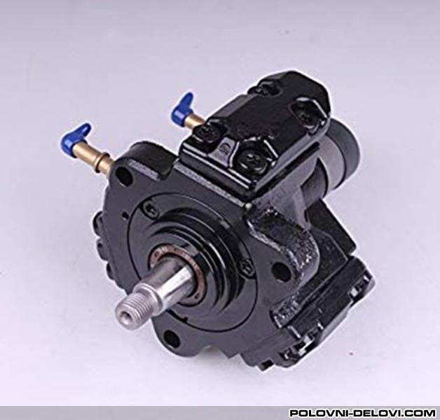 Renault  Megane Viskog Pritiska Sime Razni Delovi