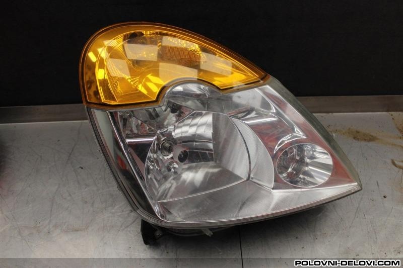 Renault  Modus Farovi Svetla I Signalizacija