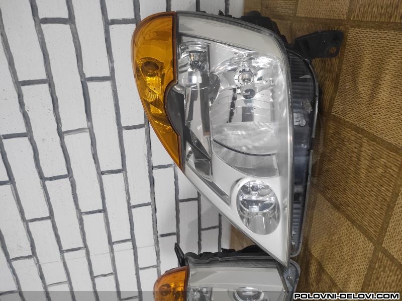 Renault  Modus Levi Far Svetla I Signalizacija