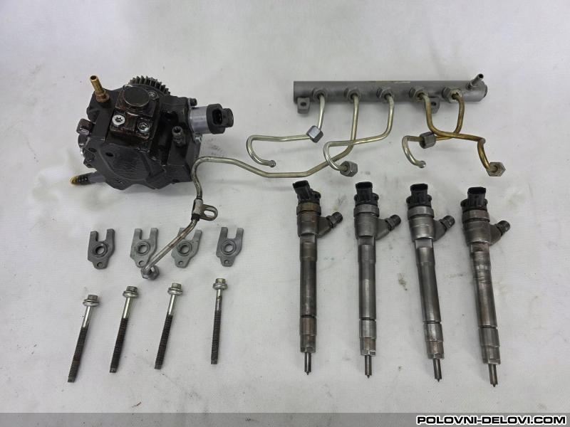 Renault  Scenic Dizne Motor I Delovi Motora