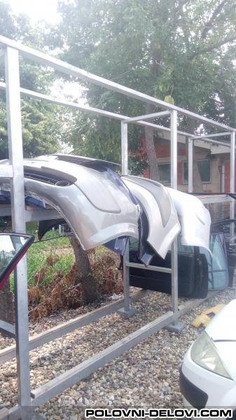 Renault  Scenic Megane 2 Senic 2 Razni Delovi