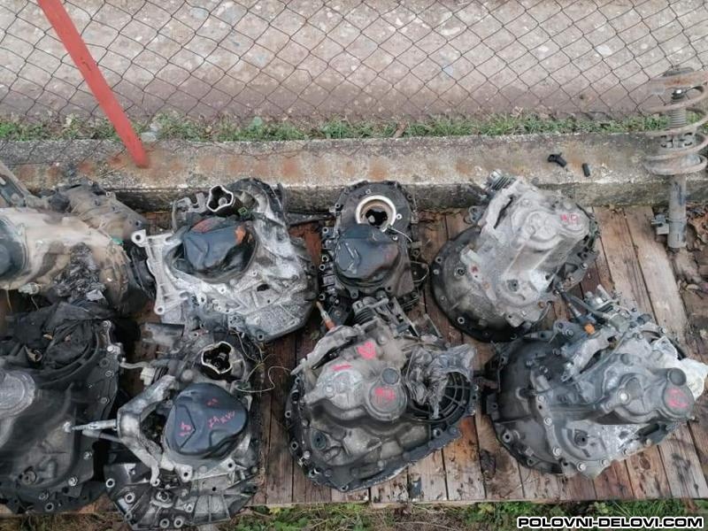 Renault  Scenic  Menjac I Delovi Menjaca