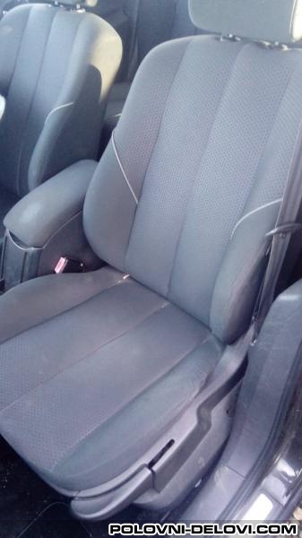 Renault  Scenic Senic 2 0640916409 Enterijer