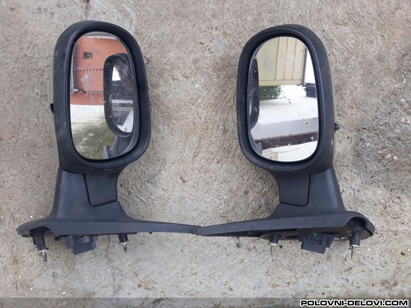 Renault  Scenic  Stakla