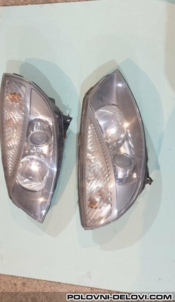 Renault  Scenic  Svetla I Signalizacija