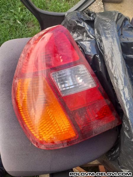 Renault  Thalia  Svetla I Signalizacija