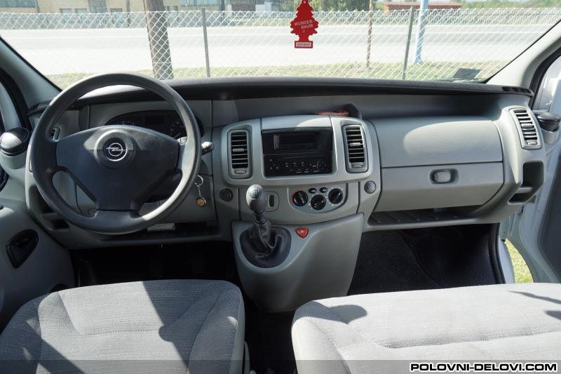 Renault  Traffic Prekidac Prozora Enterijer