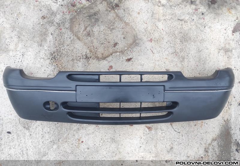 Renault  Twingo Branik-reno Twingo Karoserija