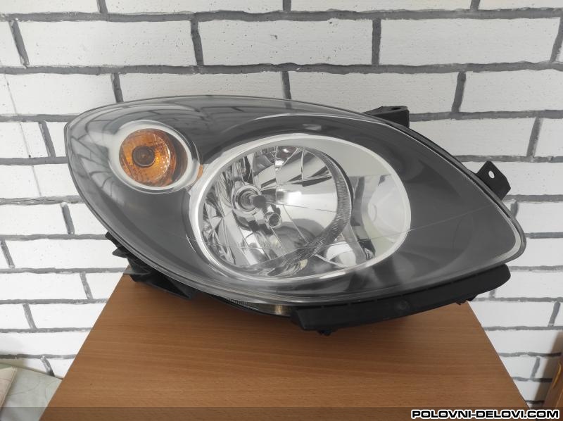 Renault  Twingo Farovi Za Reno Twing Svetla I Signalizacija