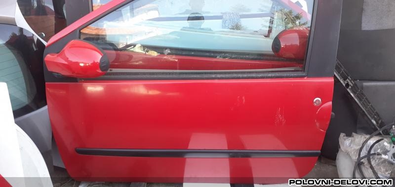 Renault  Twingo  Karoserija