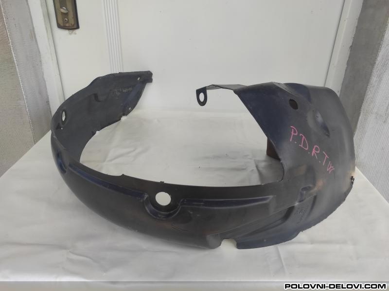 Renault  Twingo Koruba-podkrilo Razni Delovi