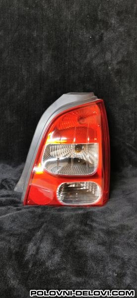 Renault  Twingo  Svetla I Signalizacija