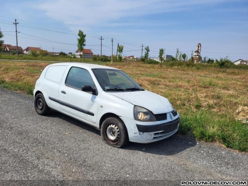 Reno Klio Karoserija 