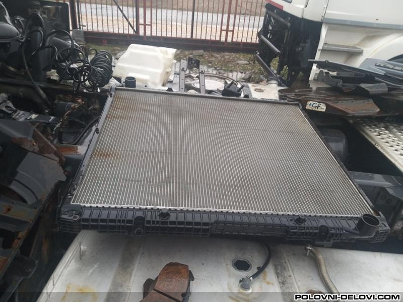 Scania r model hladnjak Kompletan Auto U Delovima