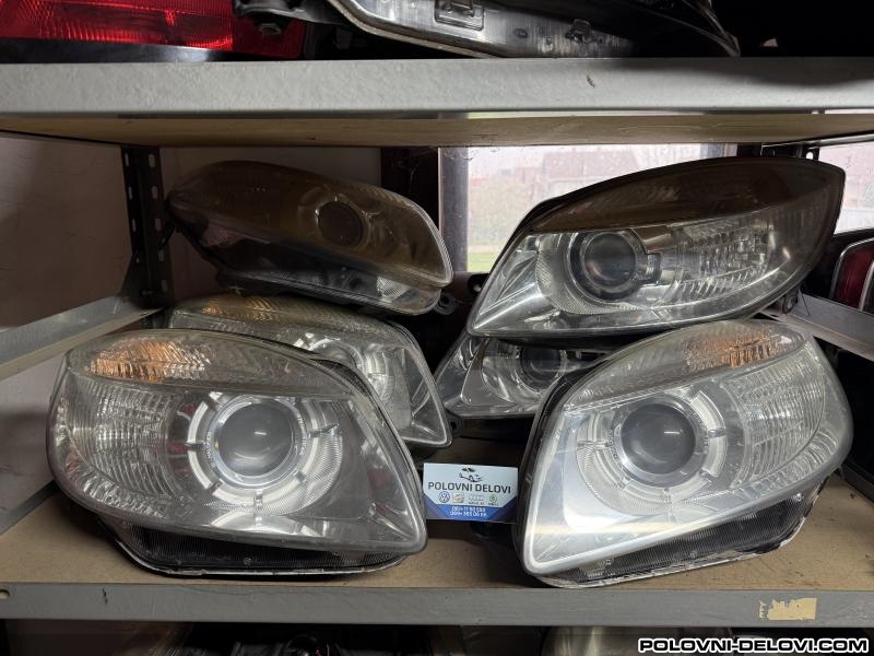 Skoda  Fabia  Svetla I Signalizacija