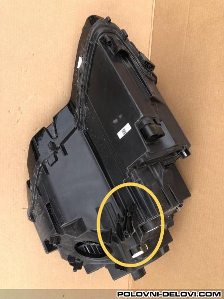 Skoda  Karoq NU7 Svetla I Signalizacija