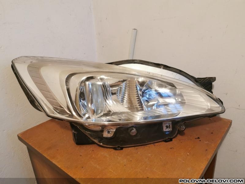 Skoda  Octavia  Svetla I Signalizacija