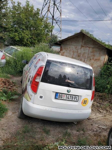 Skoda  Praktik  Razni Delovi