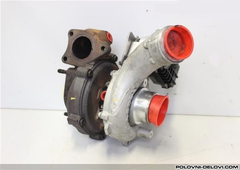 Skoda  Praktik Turbina Motor I Delovi Motora