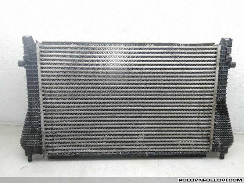 Skoda  Rapid Interkuler  Motor I Delovi Motora
