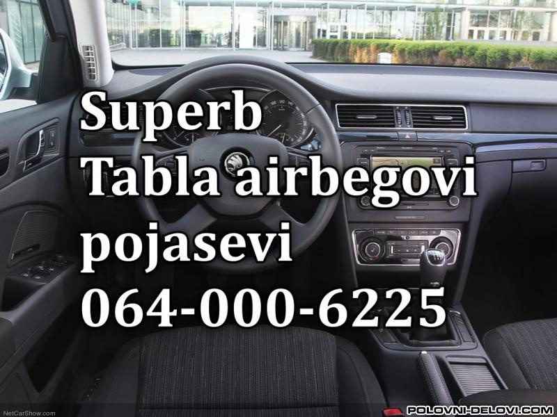 Skoda  Superb 2 Razni Delovi