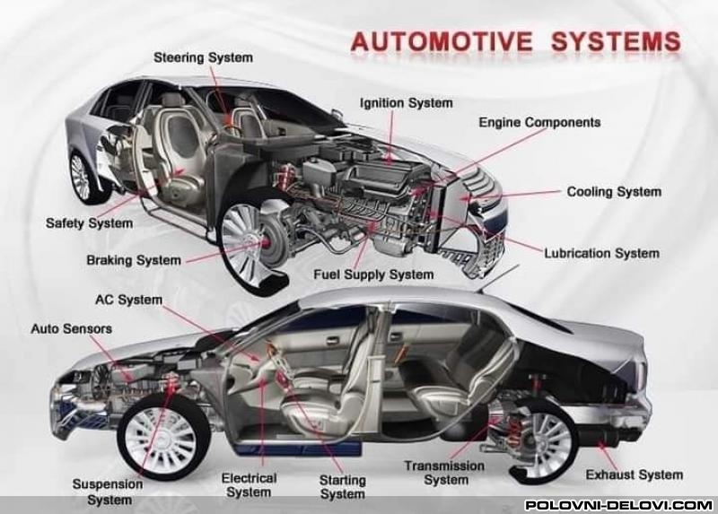 Skoda  Superb  Kompletan Auto U Delovima