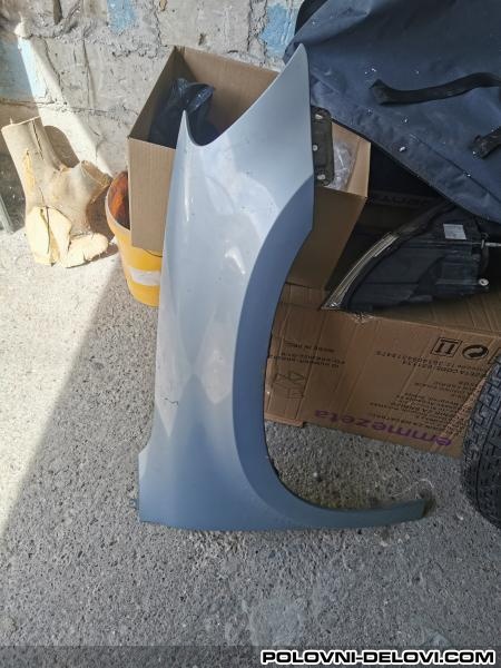 Skoda  Yeti  Karoserija