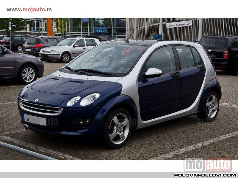 Smart  ForFour 1.3 Menjac I Delovi Menjaca