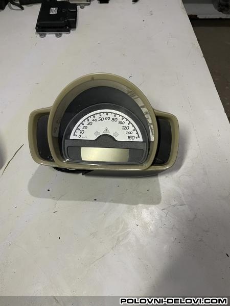 Smart  ForTwo  Enterijer