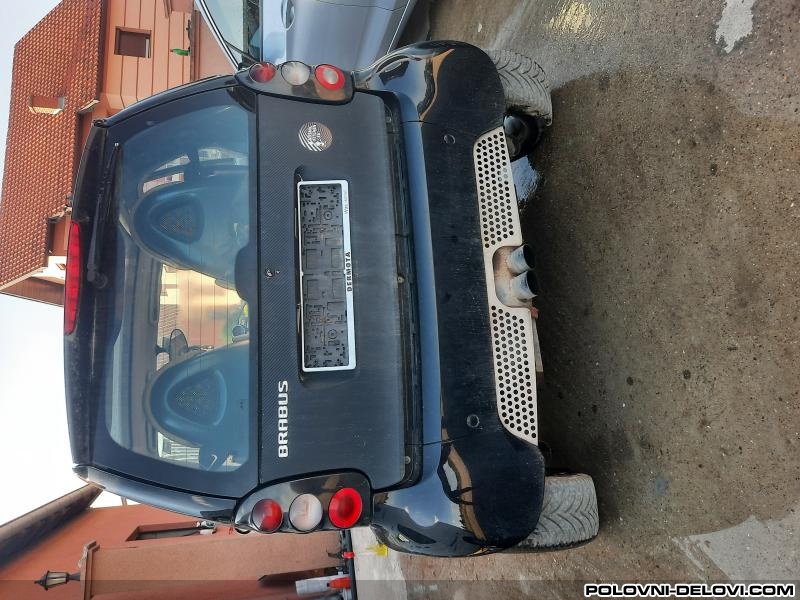 Smart  ForTwo  Izduvni Sistem