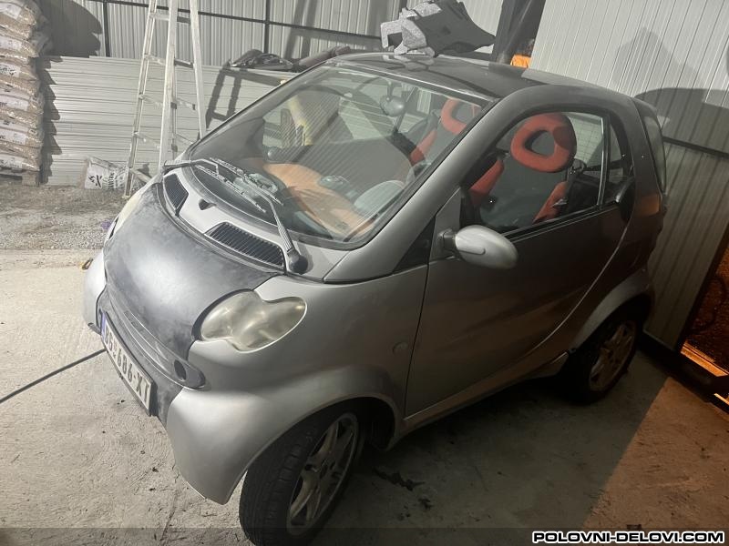 Smart  ForTwo  Karoserija