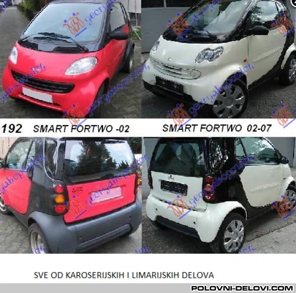 Smart  ForTwo  Karoserija