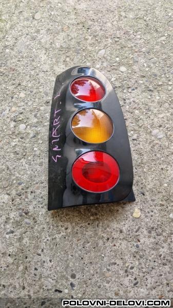 Smart  ForTwo  Svetla I Signalizacija