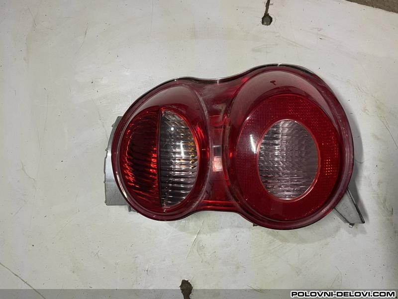 Smart  ForTwo  Svetla I Signalizacija