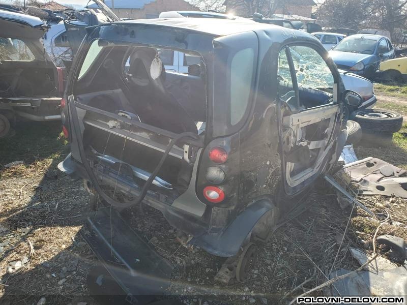 Smart  Smart  Razni Delovi