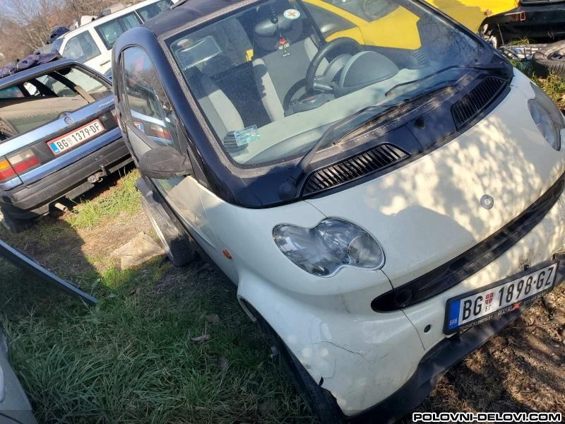 Smart  Smart  Razni Delovi