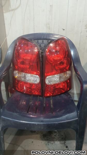 SsangYong  Rexton 2.7xdi Svetla I Signalizacija
