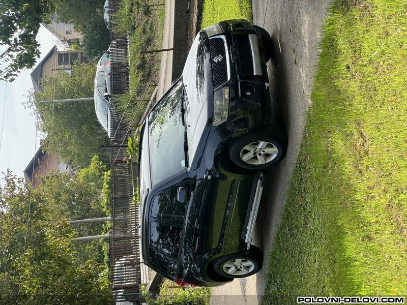 Suzuki  Grand Vitara 1.9ddis KAROSERIJA Svetla I Signalizacija