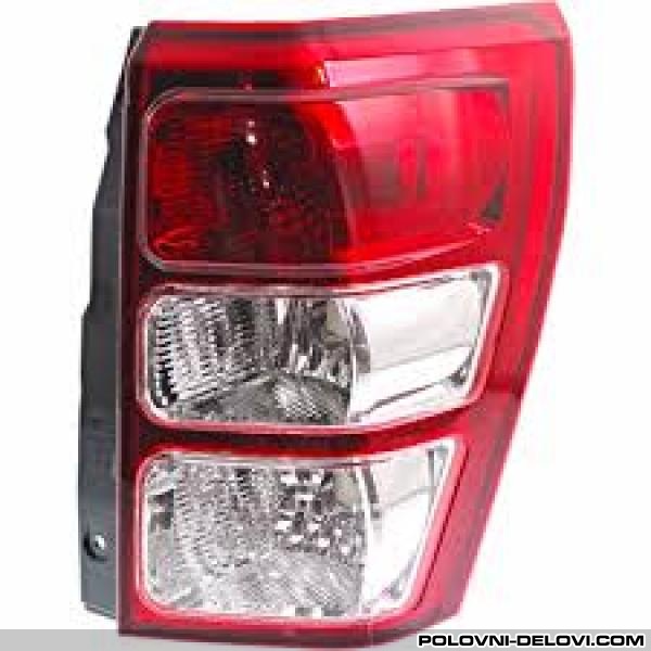 Suzuki  Grand Vitara FAR. ST.LAMPA.MAGLEN Svetla I Signalizacija