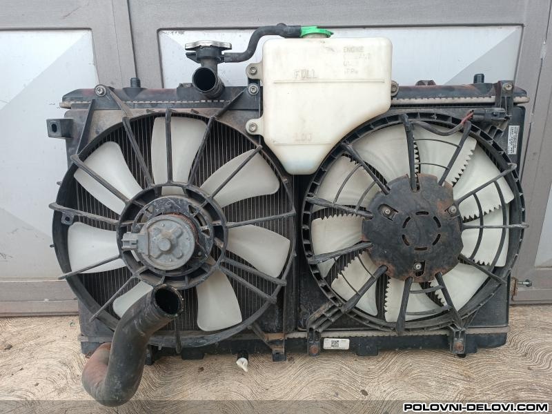 Suzuki  SX4 1.5 Benzin Rashladni Sistem