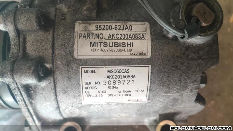 Suzuki  SX4  Motor I Delovi Motora