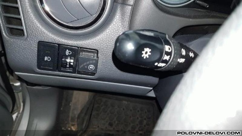Suzuki  SX4  Razni Delovi