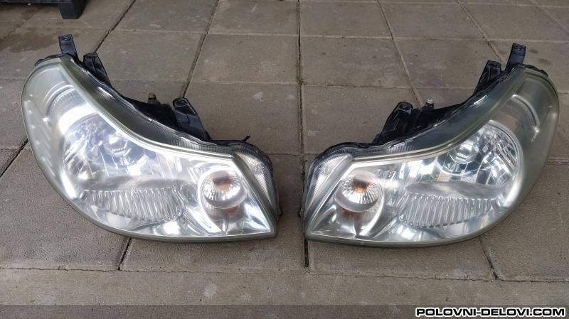 Suzuki  SX4  Svetla I Signalizacija